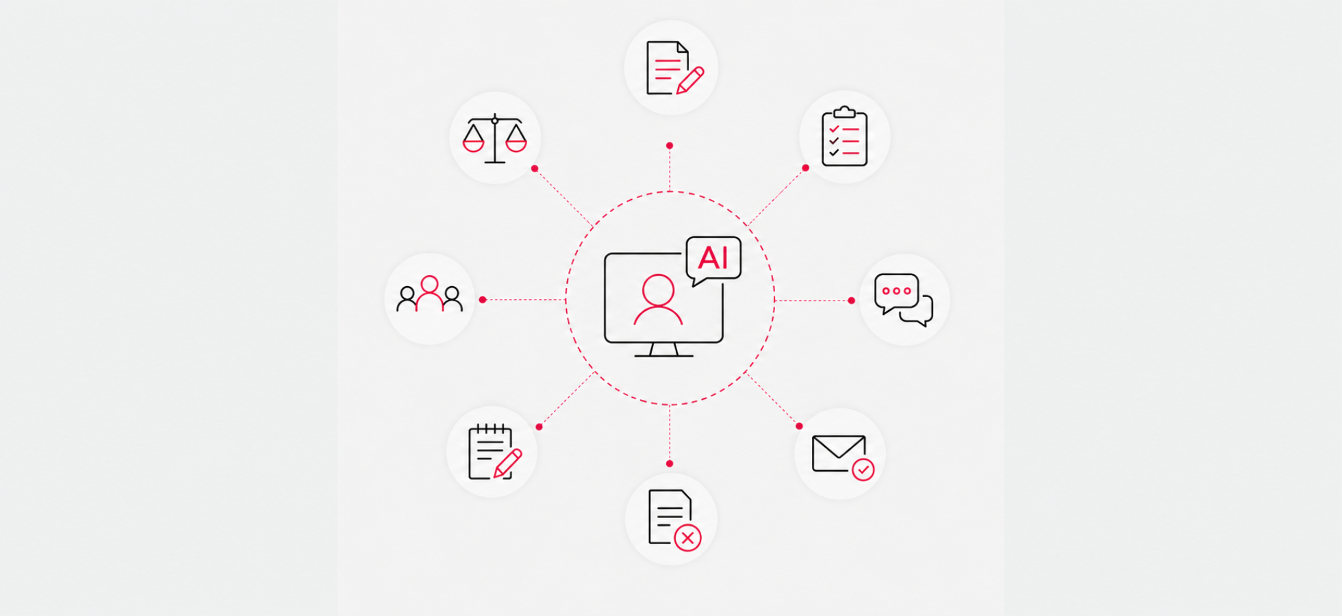 Wo darf KI im Recruiting eingesetzt werden (gem. EU AI Act)
