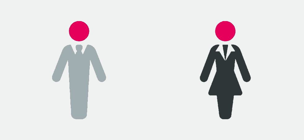 Gendering in Stellenanzeigen