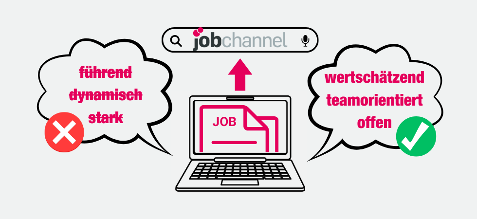 Kurzanalyse: Wie sich die Wortwahl in Stellenanzeigen entwickelt hat